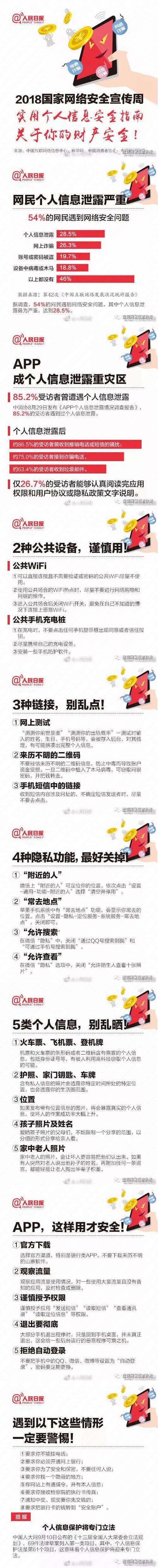 小我私家信息；ぶ改夏愕囊私，不要让别人看到