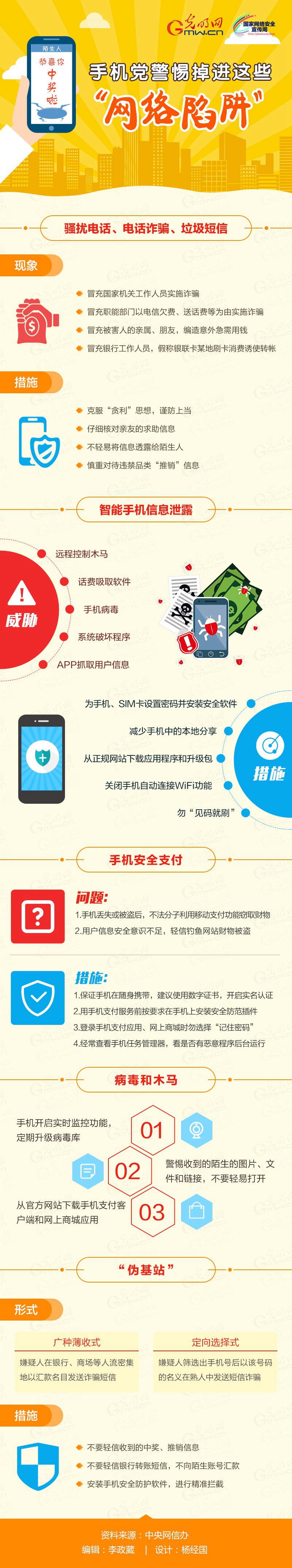 手机党小心掉进这些“网络陷阱”