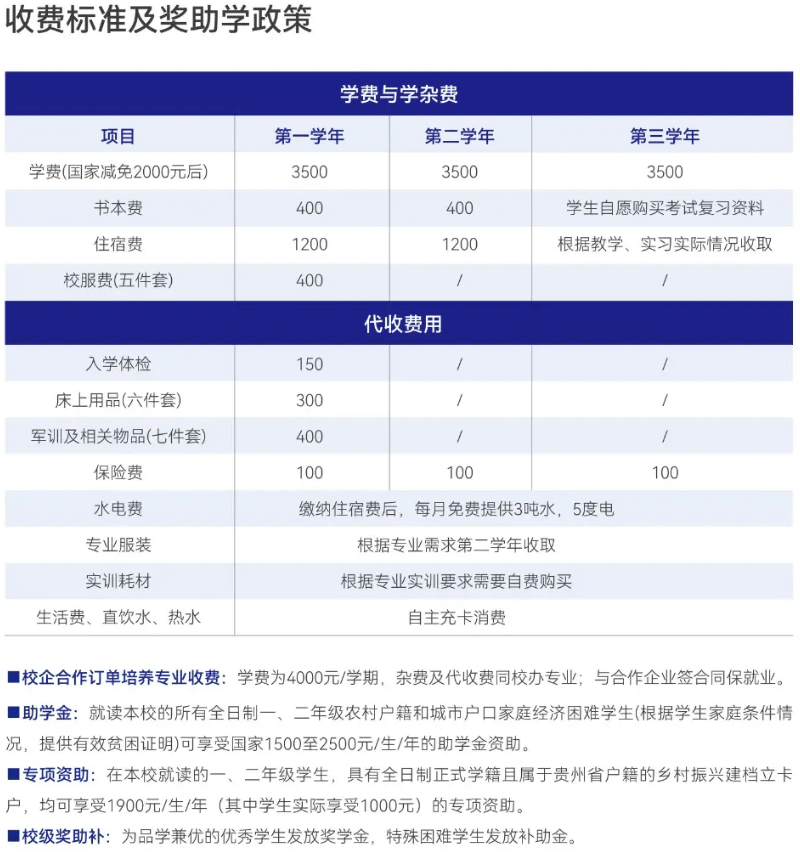 不朽情缘（中职部）收费标准及奖助学政策.png